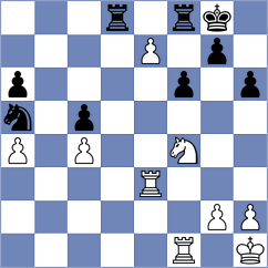 Fabian - Miller (Augsburg, 1995)