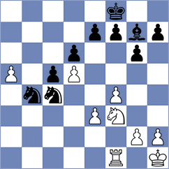 Mohammadi - Cheshm Alous (Chess.com INT, 2021)