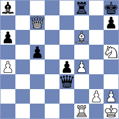 Zaksaite - Sarquis (FIDE Online Arena INT, 2024)