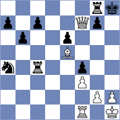 Jacobson - Cristobal (chess.com INT, 2023)