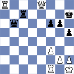 Tran - Jayasundara (chess.com INT, 2025)