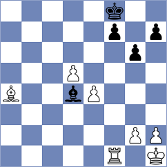 Shishkov - Skiadopoulos (chess.com INT, 2025)