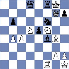 Levitskiy - Todorovic (chess.com INT, 2022)