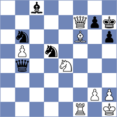 Gelman - Gubanov (Chess.com INT, 2021)