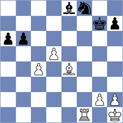 Boci - Zilleruelo Irizarry (chess.com INT, 2025)