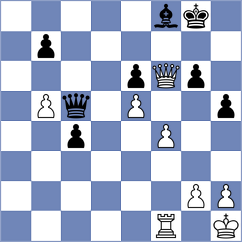Fedorov - Shoboev (Moscow RUS, 2024)