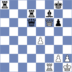 Hartikainen - Viskelis (Chess.com INT, 2021)