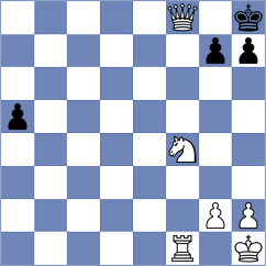 Gharaee Shirazi - Asgarian (Chess.com INT, 2021)