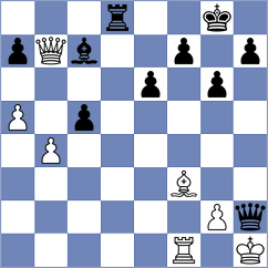 Andrade - Egorov (Chess.com INT, 2020)