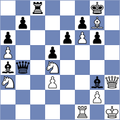 Horobetz - Sagalchik (chess.com INT, 2025)