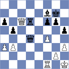 Cheng - Schoen (Germany, 2005)