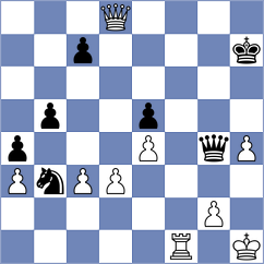 Kleiman - Gerbelli Neto (chess.com INT, 2024)