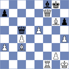 Ahmadi - Moazedi (Chess.com INT, 2021)