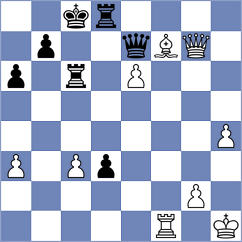 Kozlov - Vshivkov (chess.com INT, 2024)