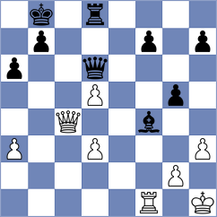Lopez del Alamo - Bettalli (chess.com INT, 2024)