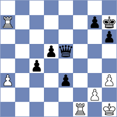 Djordjevic - Henriquez Villagra (chess.com INT, 2025)