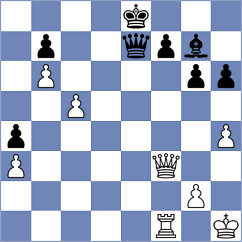 Nagy - Sieciechowicz (Chess.com INT, 2020)