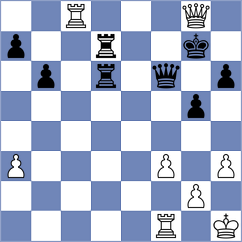 Ambartsumova - Stoimenidis (chess.com INT, 2024)