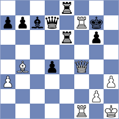Tang - Jones (Chess.com INT, 2020)