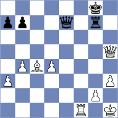 Zhigalko - Levitskiy (chess.com INT, 2024)