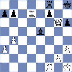 Murphy - Chuang (Chess.com INT, 2021)