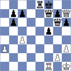 Naghsh Hossein - Asgari Rashtiani (Chess.com INT, 2021)