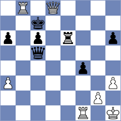 Ismagilov - Shapiro (chess.com INT, 2023)