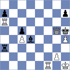 Ghovati - Peyravi (Chess.com INT, 2021)