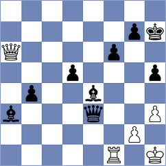 Wesolowska - Aradhya (chess.com INT, 2022)