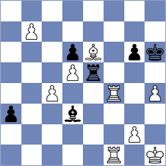 Kalinin - Tahbaz (chess.com INT, 2025)