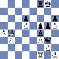 Grutter - Llanos (chess.com INT, 2023)