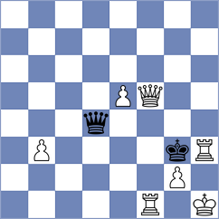 Decuigniere - Karamsetty (chess.com INT, 2025)