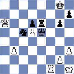 Sargsyan - Boci (chess.com INT, 2025)