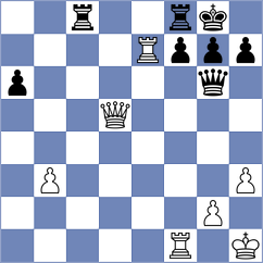 Plenkovic - Djurovic (Rabac, 2004)