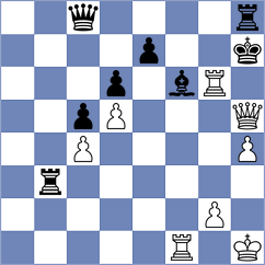 Doluhanova - Senthil (chess.com INT, 2022)