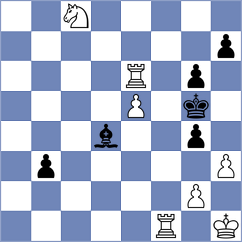 Pacan-Milej - Lobanov (chess.com INT, 2023)