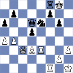 Beniosev - Maksimovic (chess.com INT, 2025)