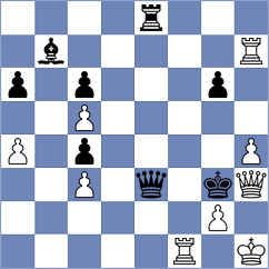 Obrien - Andrzejewska (Chess.com INT, 2021)