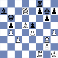 Coelho - Martins (Portugal, 1994)