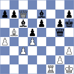 Wu - Tymrakiewicz (chess.com INT, 2025)