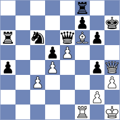 Sabreen Oraby - Mitrovic (chess.com INT, 2024)