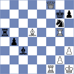 Goroshkov - Storey (chess.com INT, 2022)