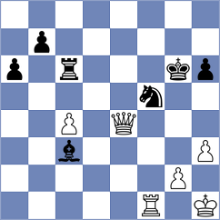 Karwot - Becker (Ustron POL, 2024)