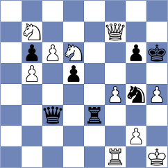Sulc - Lukic (Zadar, 1996)