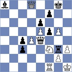 Lauridsen - Janaszak (Chess.com INT, 2020)