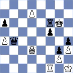 Lazaro Azcutia - Gosh (chess.com INT, 2025)