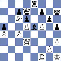 Czerw - Bielinski (chess.com INT, 2024)