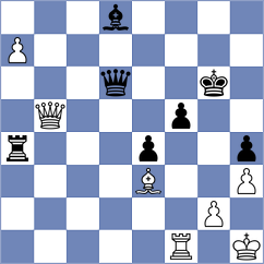 Sachdev - Vidarte Morales (Barcelona ESP, 2024)