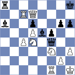 Shimelkov - Mihajlovskij (chess.com INT, 2023)