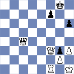 Fichter - Kacprzak (chess.com INT, 2024)